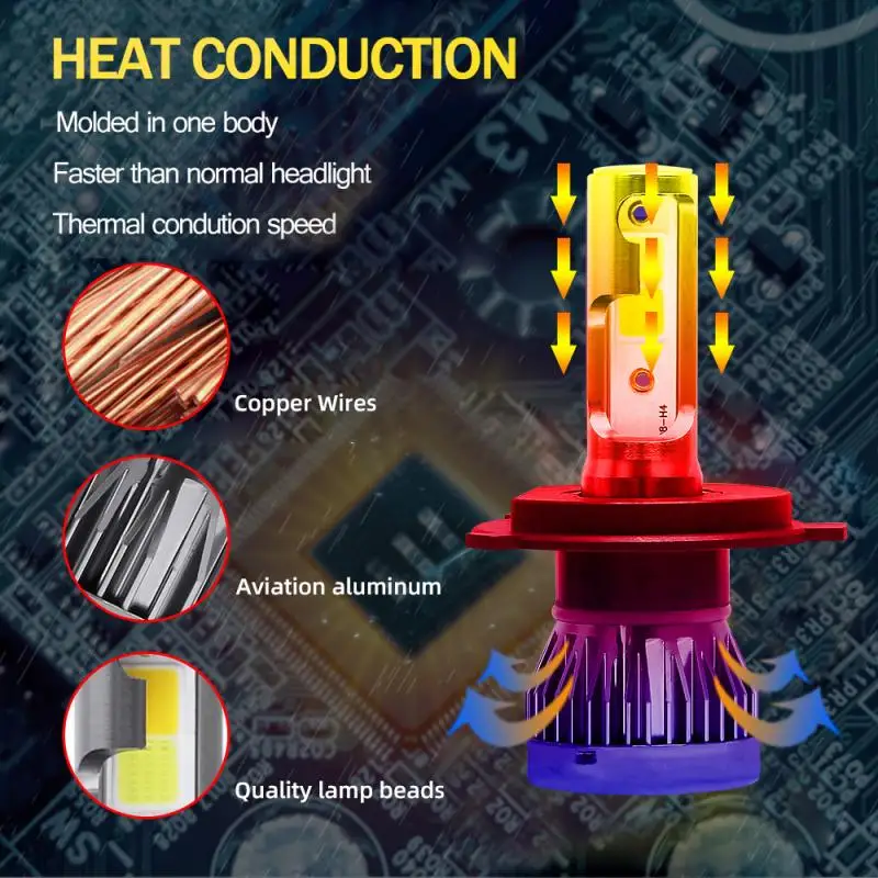 COB H4 9003 HB2 90 Вт 12000LM светодиодный автомобильный головной светильник, комплект, турбо светильник, лампы Hi/Lo, двойной луч 6000 K, белый+ 3000K желтый светильник, Прямая поставка