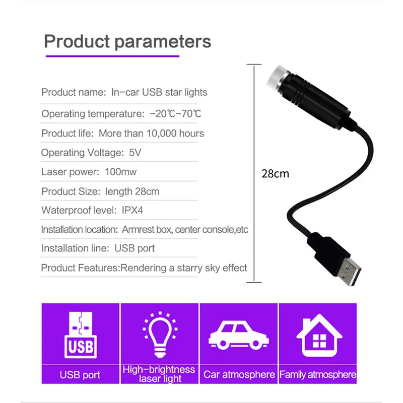 Car Convenient Usb Star Ceiling Light Laser Projection Lights Ambient Atmosphere Galaxy Christmas Interior Decorative Light Decorative Lamp Aliexpress