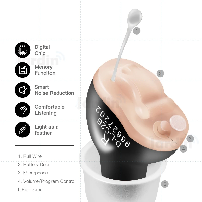 CIC Digital Hearing Aids 6 Channels 12 Bands Mini Tuneable Sound Amplifier Portable Invisible Heari