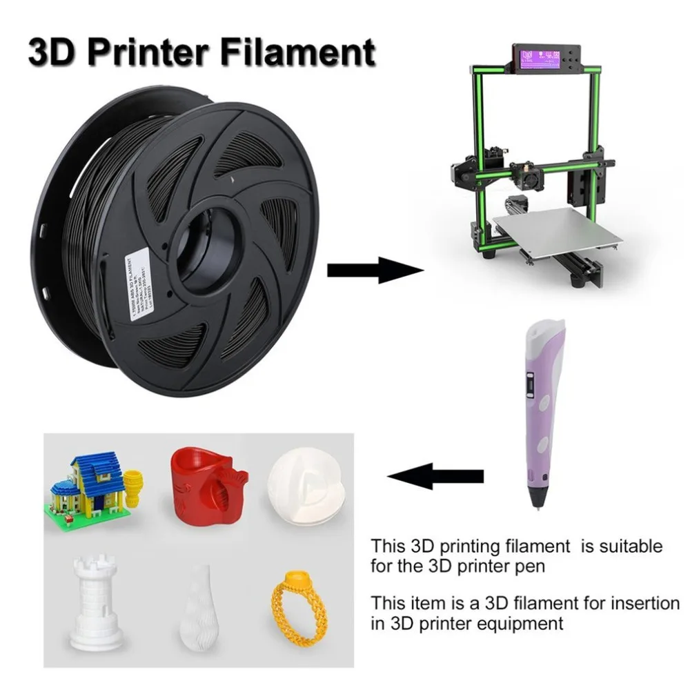 11 цветов Премиум ABS 1,75 мм нить для 3d принтера материалы для печати рулон 1 кг подходит для большинства 3d принтеров s