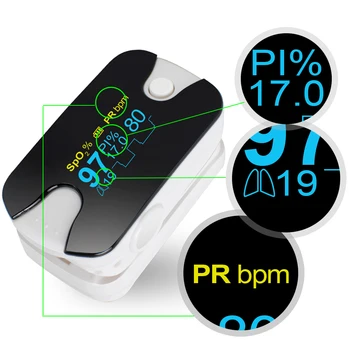 

Blood Pressure Meter Heart Rate Detector Finger Pulse Oxygen Saturation Monitor Blood Oximeter Health Care Tool