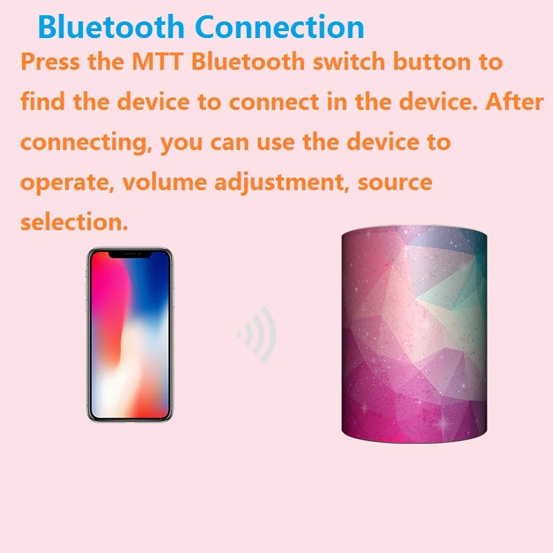 LEORY 808 мини USB беспроводной динамик Bluetooth 5,0 Саундбар TWS соединенный Открытый Портативный объемный