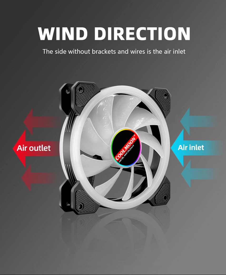 Ventiladores e resfriadores