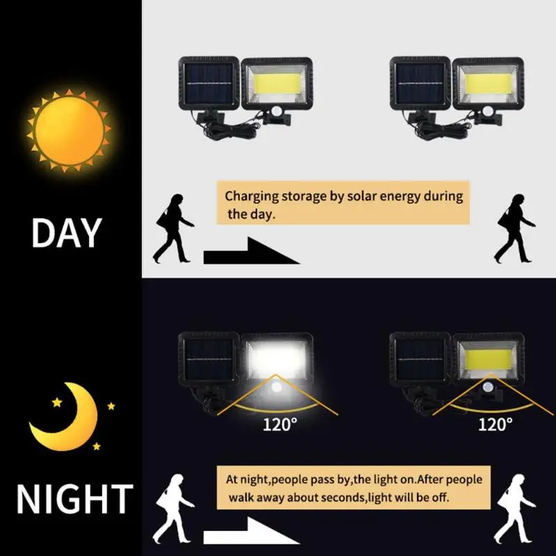 COB 100LED Солнечный светильник с датчиком движения, водонепроницаемый наружный Ночной светильник, уличный светильник ing, светильник от солнца
