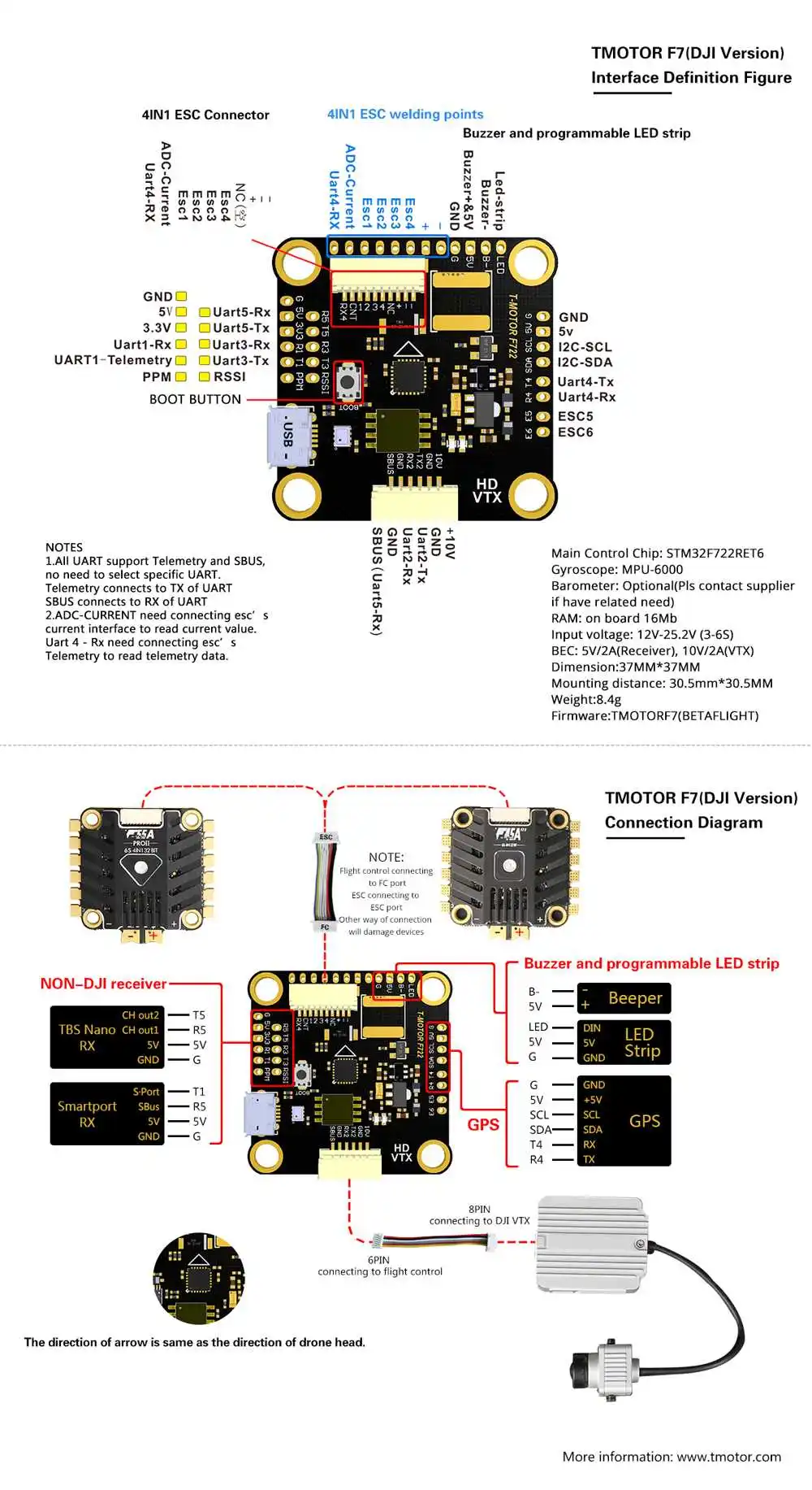 T-motor F7 HD MPU6000 с диагональю экрана 3-6S игровые джойстики 5V 2A/10В 2A BEC цифровой HD 30,5x30,5 мм для гонок FPV RC Мультикоптер ротора Запчасти Радиоуправляемый квадрокоптер