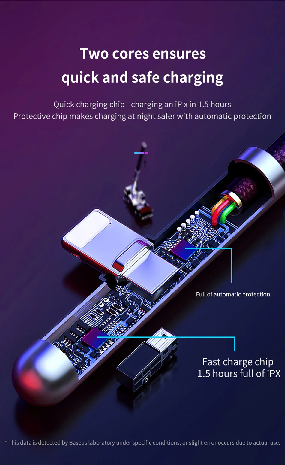 Usb-кабель Baseus для iPhone XS XR 11 Pro Max USB зарядный кабель для передачи данных светодиодный локоть 2,4 А кабель для быстрой зарядки для iPhone кабель для синхронизации данных