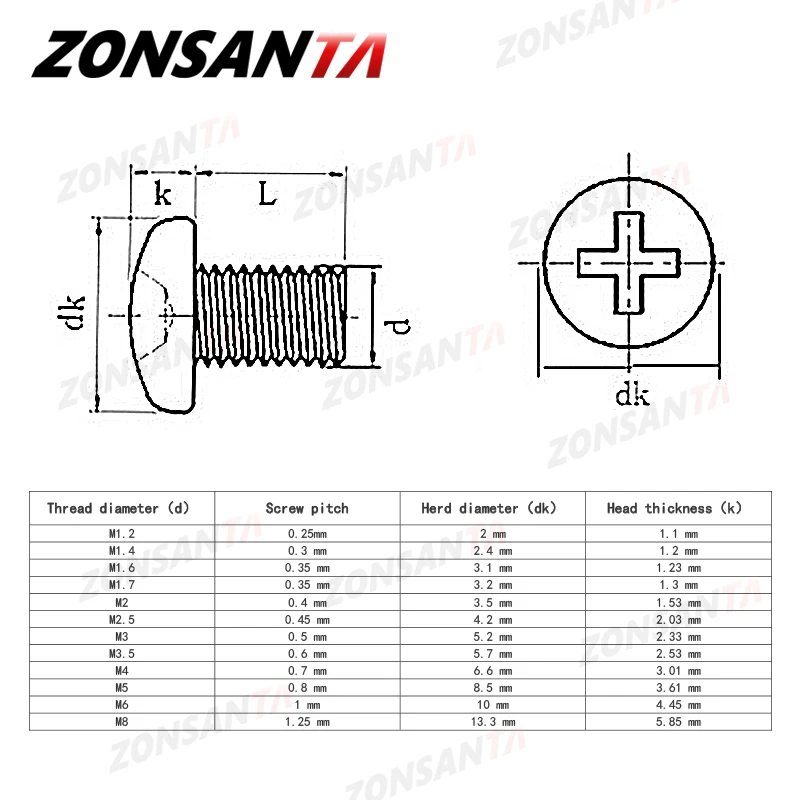 ZONSANTA M1.6 M2 M2.5 M3 M4 M5 M6 DIN7985 GB818 304 Stainless Steel Cross Recessed Pan Head Screw Phillips TV Computer Bolts cross recessed pan head screw