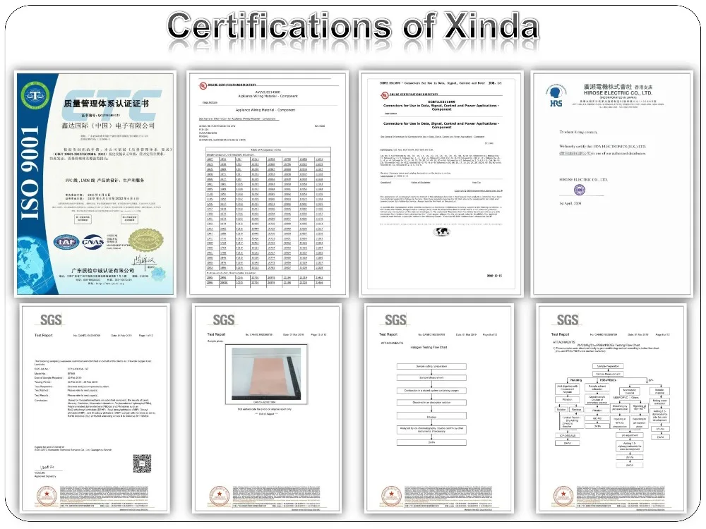 High Quality Renovação da Casa