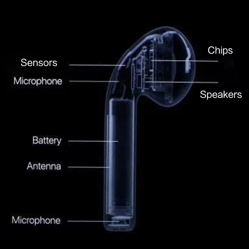 Blackpods i800 Super Copy Air 2 Bluetooth Earphones 5.0 Pops-up 46g Smart Light Sensor 1:1 Headsets Wirless Charger 1536p 3.5h