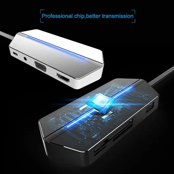 

8in1 Type C HUB Video Adapter w/ HDMI VGA Output to TV Projector USB 3.0 3.5mm Audio Charging CF SD/TF Card Reader for MACBOOK