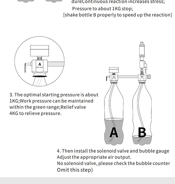 ZRDR аквариум DIY CO2 генераторная система комплект с регулировкой давления воздушного потока водное растение аквариум СО2 Соленоидный клапан