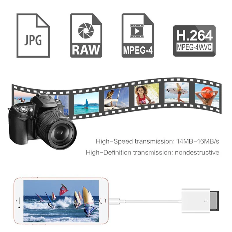 SLR Micro USB SD кард-ридер TF карта адаптер камеры для iPhone iPad OTG конверсионный комплект кабель системы освещения телефона