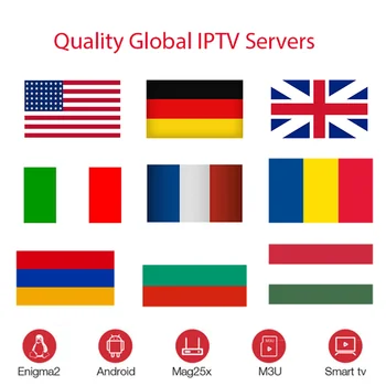 

High Quality Global Iptv HD IPTV Free Sports Adult Xxx For Tv Box USA UK ITALY Spain German SmartTV PC m3u MAG Box