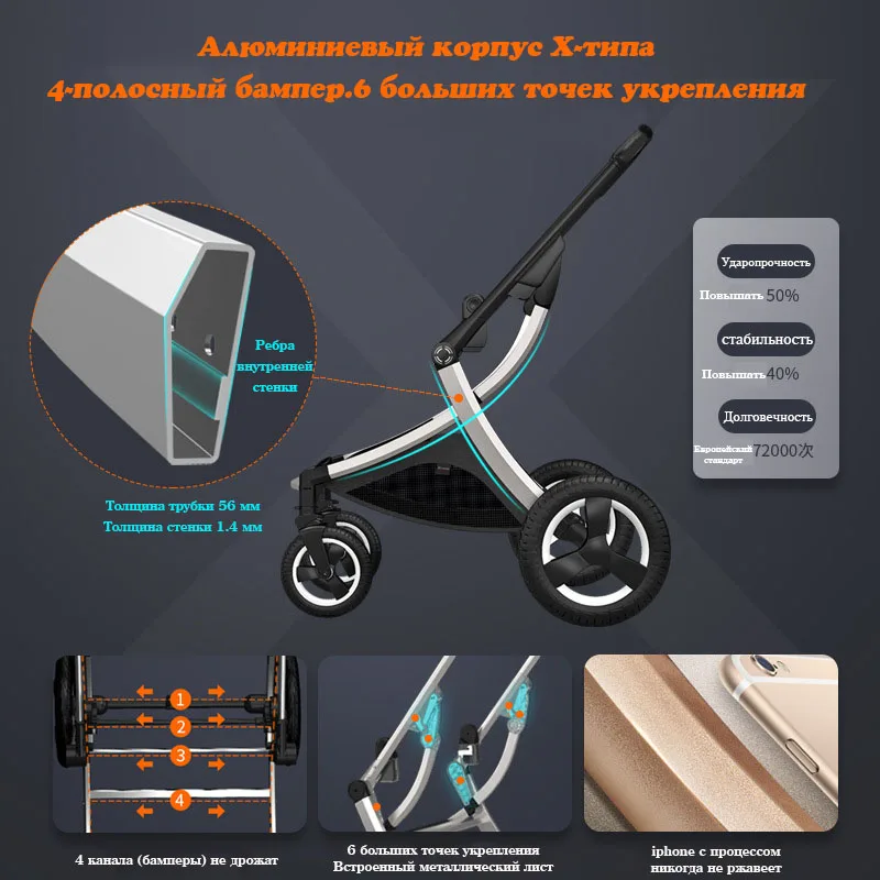 BETSOCCI Baby Stroller 2 in 1/ 3 in 1 Portable Travel Baby Carriage Folding Prams High Landscape Car for Newborn