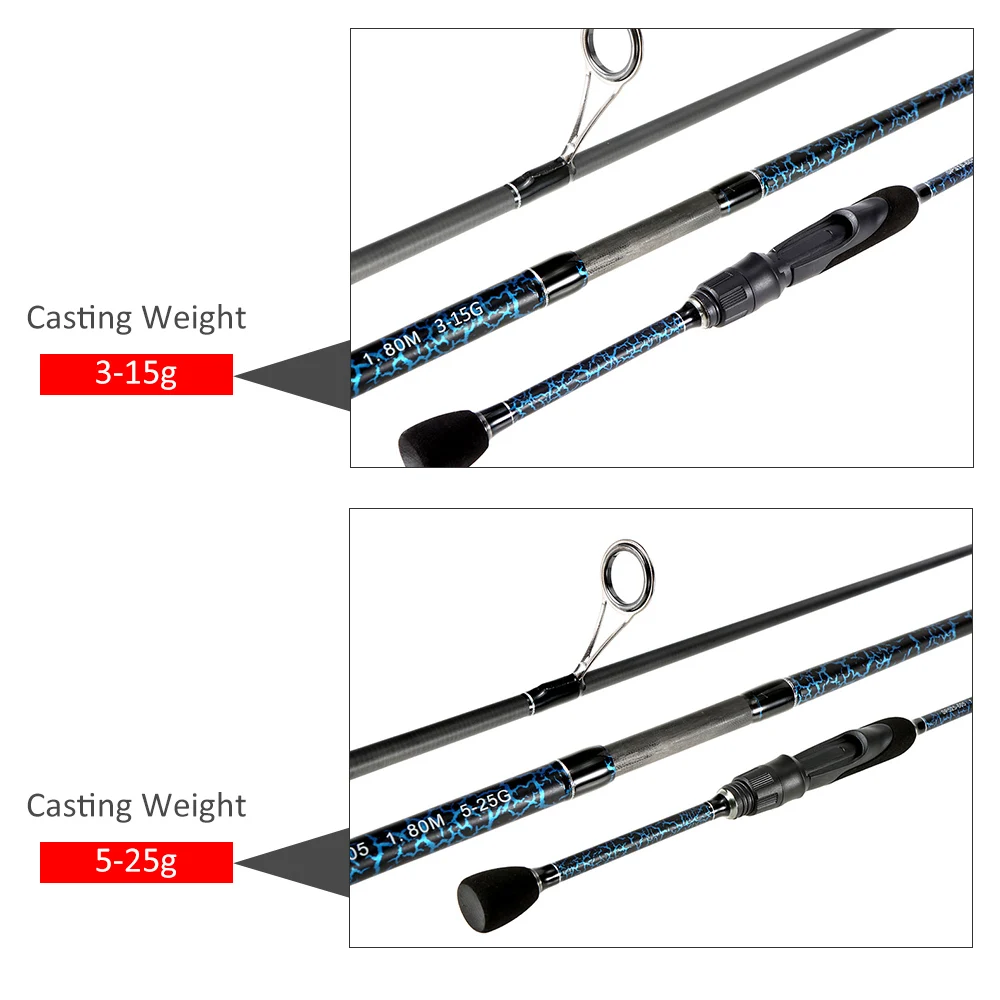 

Carbon Fishing Rod 5 Sections Detachable Portable Lightweight Carbon Fiber Fishing Pole 5.9ft/1.8m with Rod Bag