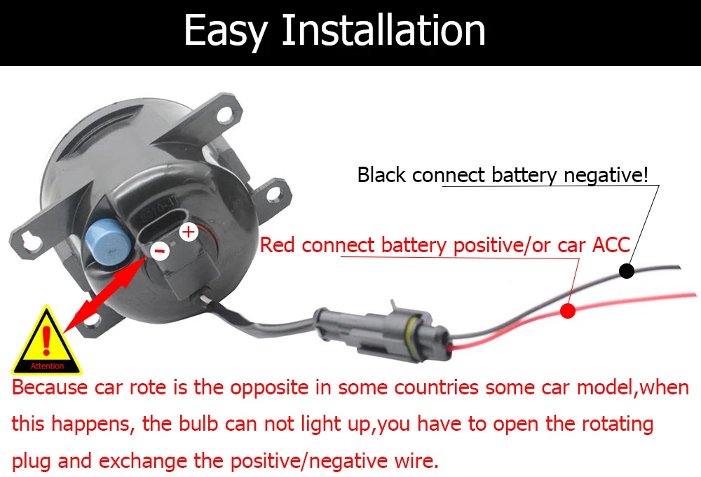 installation guiding