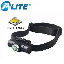 TMWT СВЕТОДИОД cree xml2 t6 usb свет 3000lm аккумуляторная 18650 Фары мощная головка факел лампы без батареи