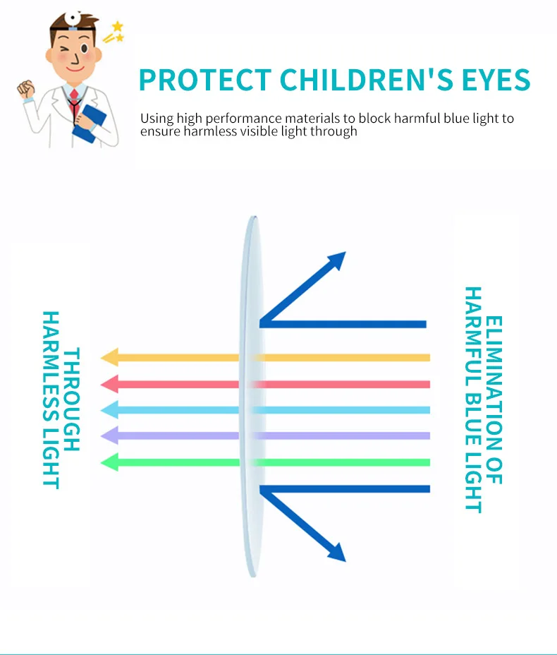 Модные Винтажные круглые детские очки голубые легкие очки Детские дизайнерские оптические оправа для оптических очков рамка для детей