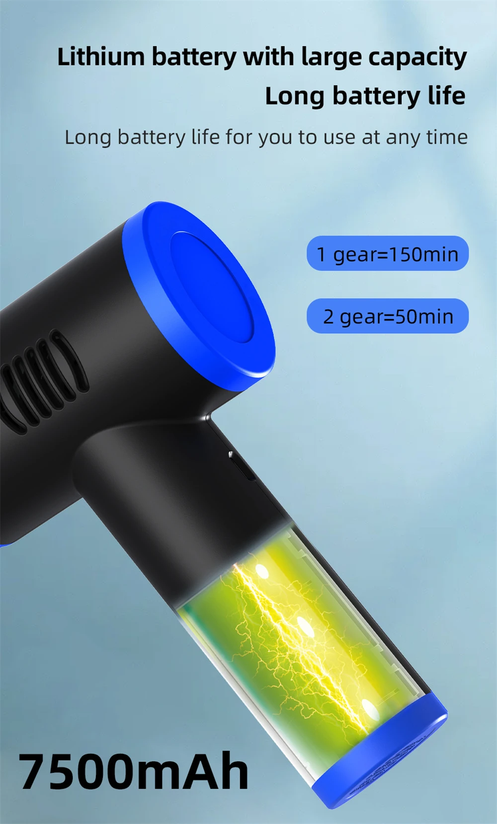 Рисунок 4 - Беспроводной Air Duster