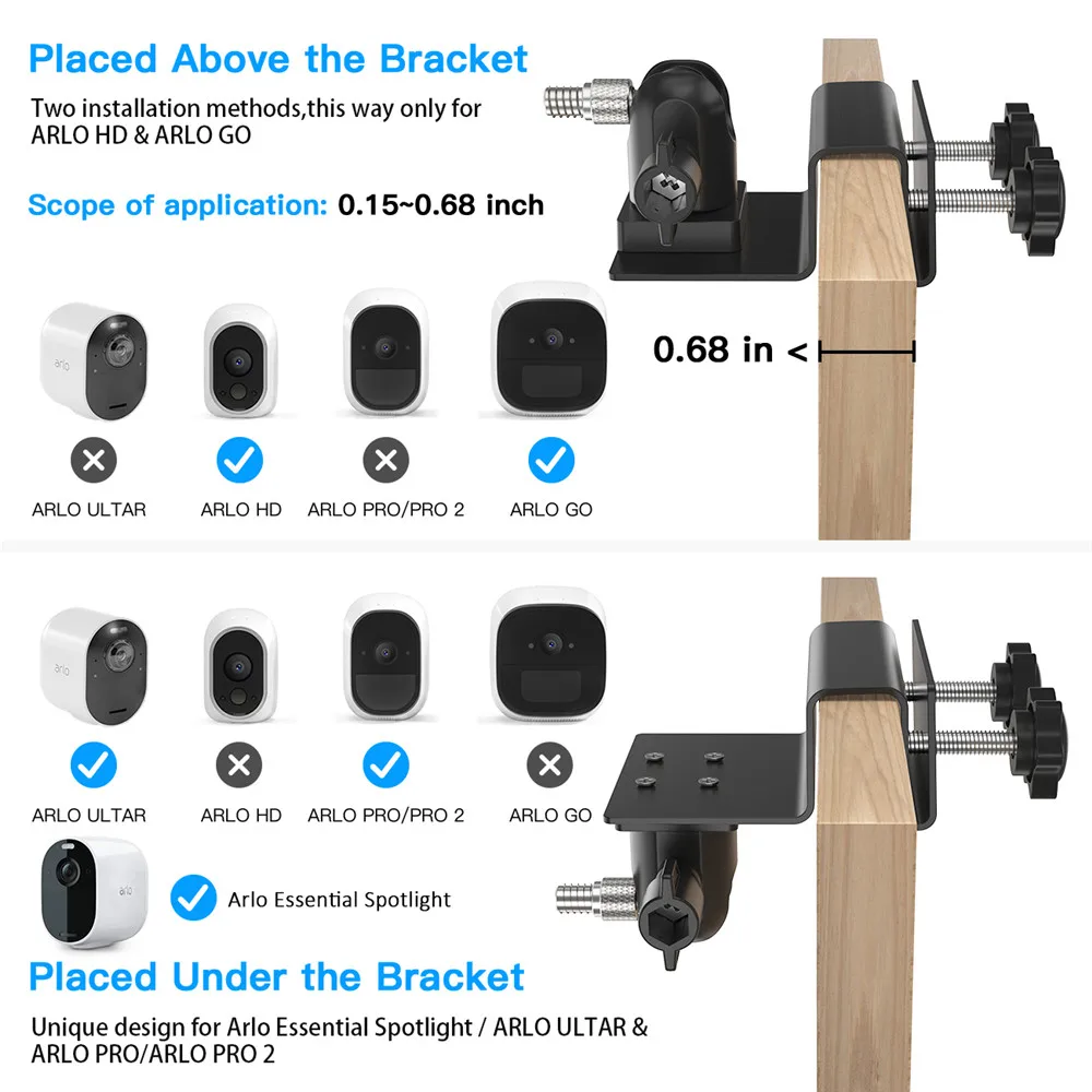 Universal Gutter Mount for Arlo Pro 2/Pro/Ultra/Go/HD/Essential