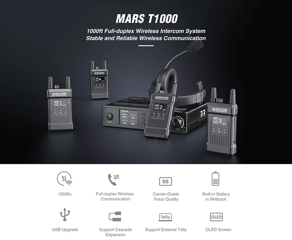 MOMA Mars1000T Беспроводной передачи видео домофон система дуплексный Беспроводной Связь Talkback разговор