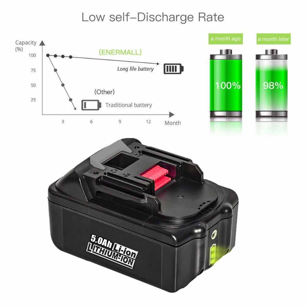 Вану для Makita li ion 18V BL1850B 5000 мА/ч 5 0 Ah литиевая Мощность инструменты Замена Батарея