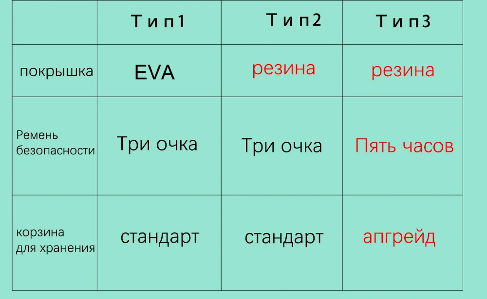 Складная детская коляска с высоким пейзажем, большие колеса, большие Вертлюги