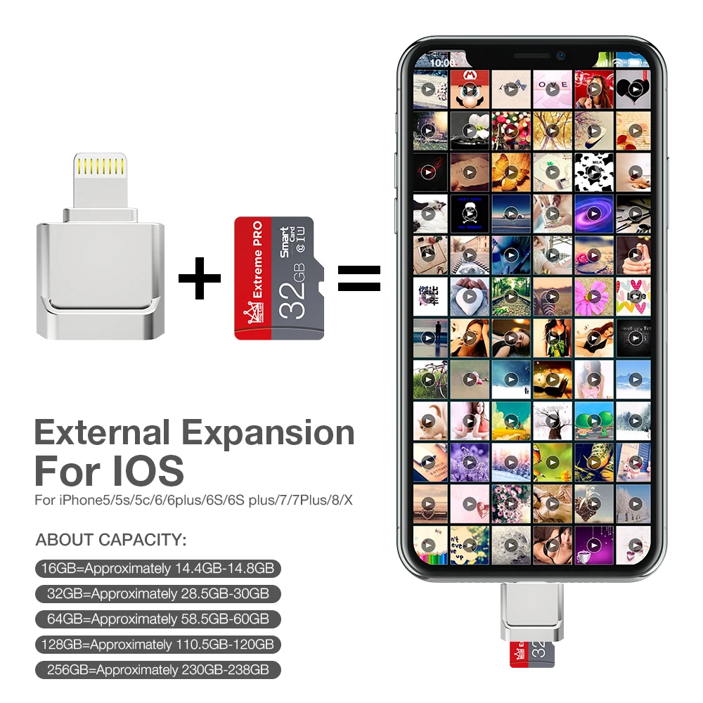 128gb sd TF Card Reader Plug&Play Lightning to Mini SD Adapter No Need Driver For iPhone 6/6s/6Plus/7/7Plus/8/X Usb/Otg/Lightning 2 in 1 memory cards