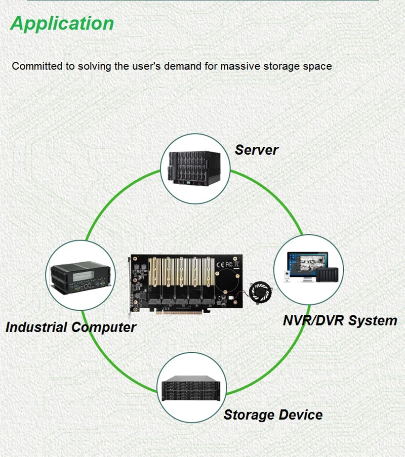 5 портов M.2 адаптер NGFF SSD для PCIe 3,0x16 карты M2 ключ B драйвер с силиконовой охлаждающей накладкой Жесткий диск адаптер для 2230-2280 SSD