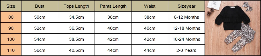 Новинка, 3 предмета, леопардовая одежда для маленьких девочек топ с оборками, штаны, леггинсы, Набор резинок для волос