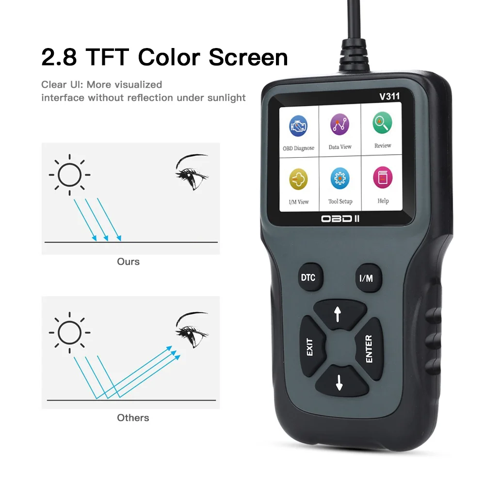 Vauxhall Astra Fault Code Reader OBD2 Car Diagnostic Scanner Reset Tool V311 eBay