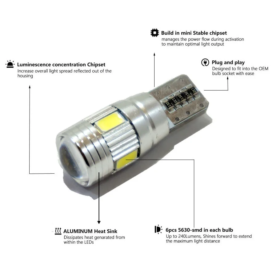 LED blanche T10 12V canbus sans 2 pcs - Sofimep