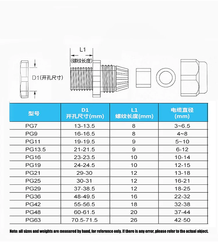 Connecteur de câble en plastique Nylon étanche 10 pièces IP68 PG7, de 3 à  6.5mm PG9 PG11 PG13.5 PG16 PG19, câble CE blanc noir - AliExpress