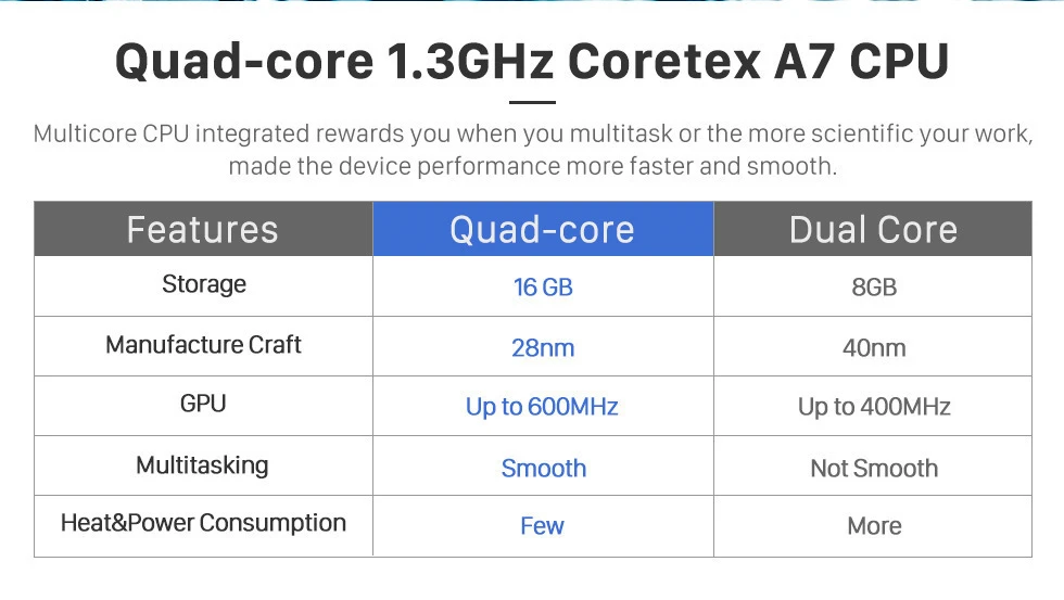 Harfey более высокая версия 2 din ram 2GB rom 32GB GPS автомобильный радиоприёмник Android 8,1 для Volvo XC90 2004- " Автомобиль wifi SWC Зеркало Ссылка