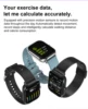 Smart Electronics