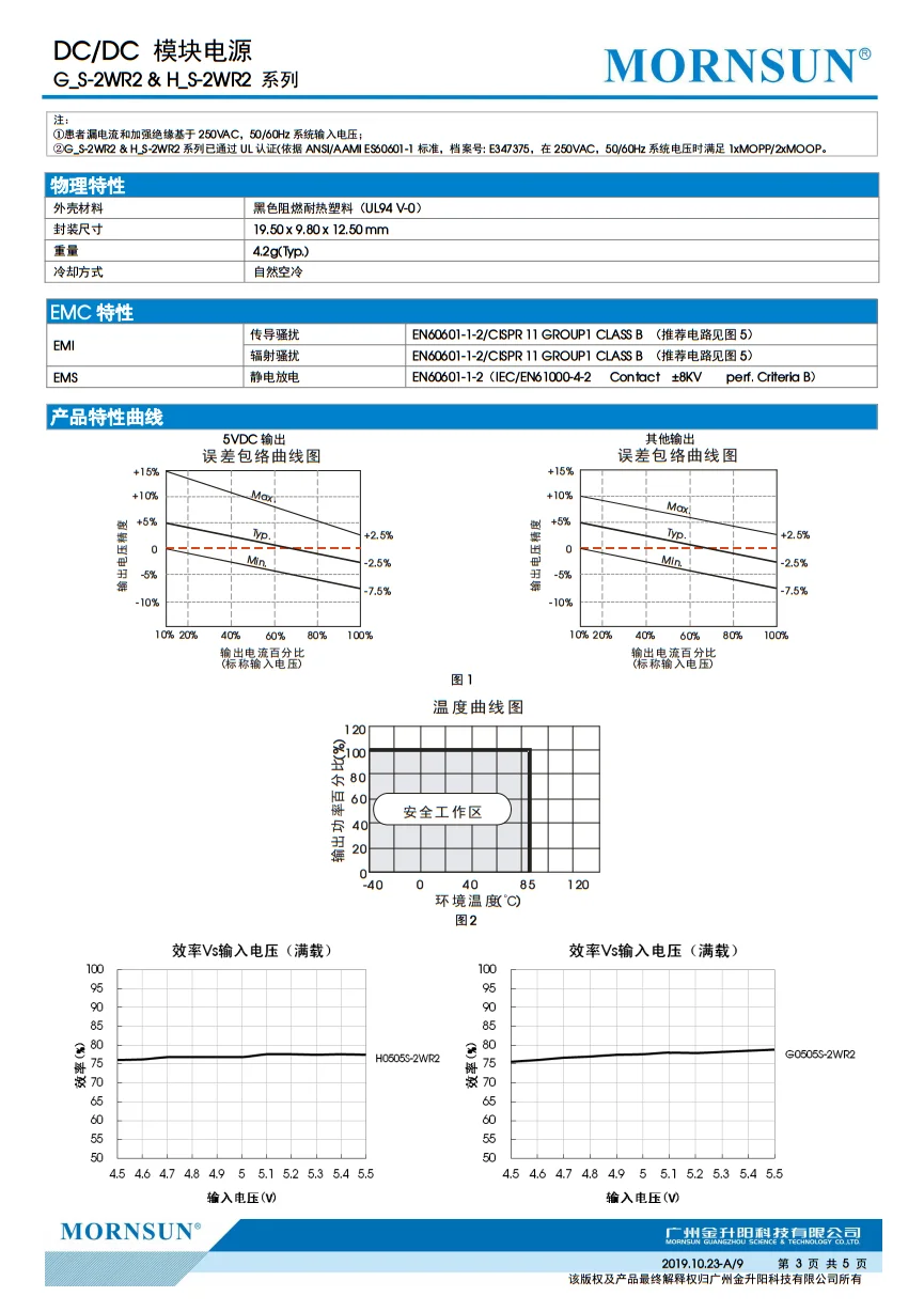 H1212S-2WR2 DC-DC módulo de potência médica 12v a 12v 2w