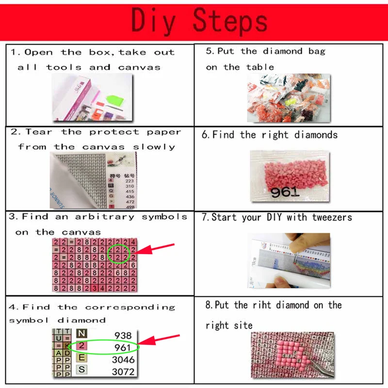 3 шт./компл. картина с изображением натюрморта овощей фруктов алмазная вышивка