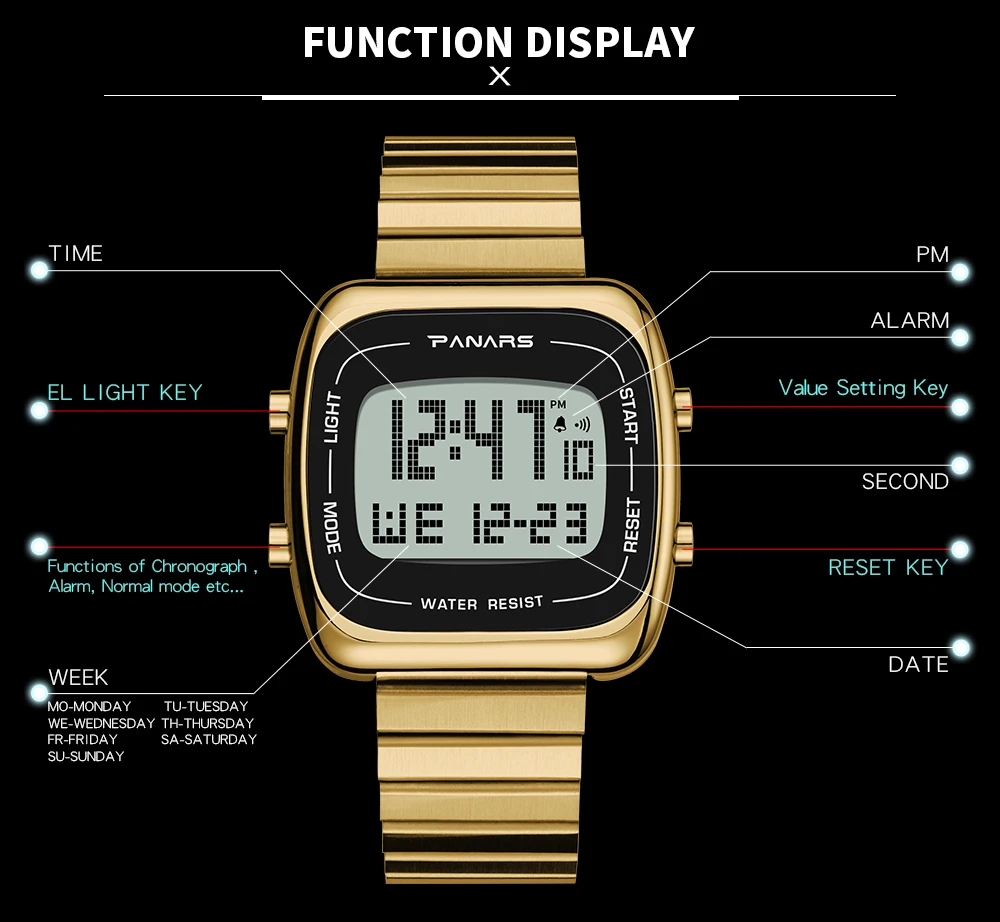 PANARS квадратные часы из нержавеющей стали мужские цифровые водонепроницаемые часы для мужчин спортивные электронные наручные часы подарки светящиеся