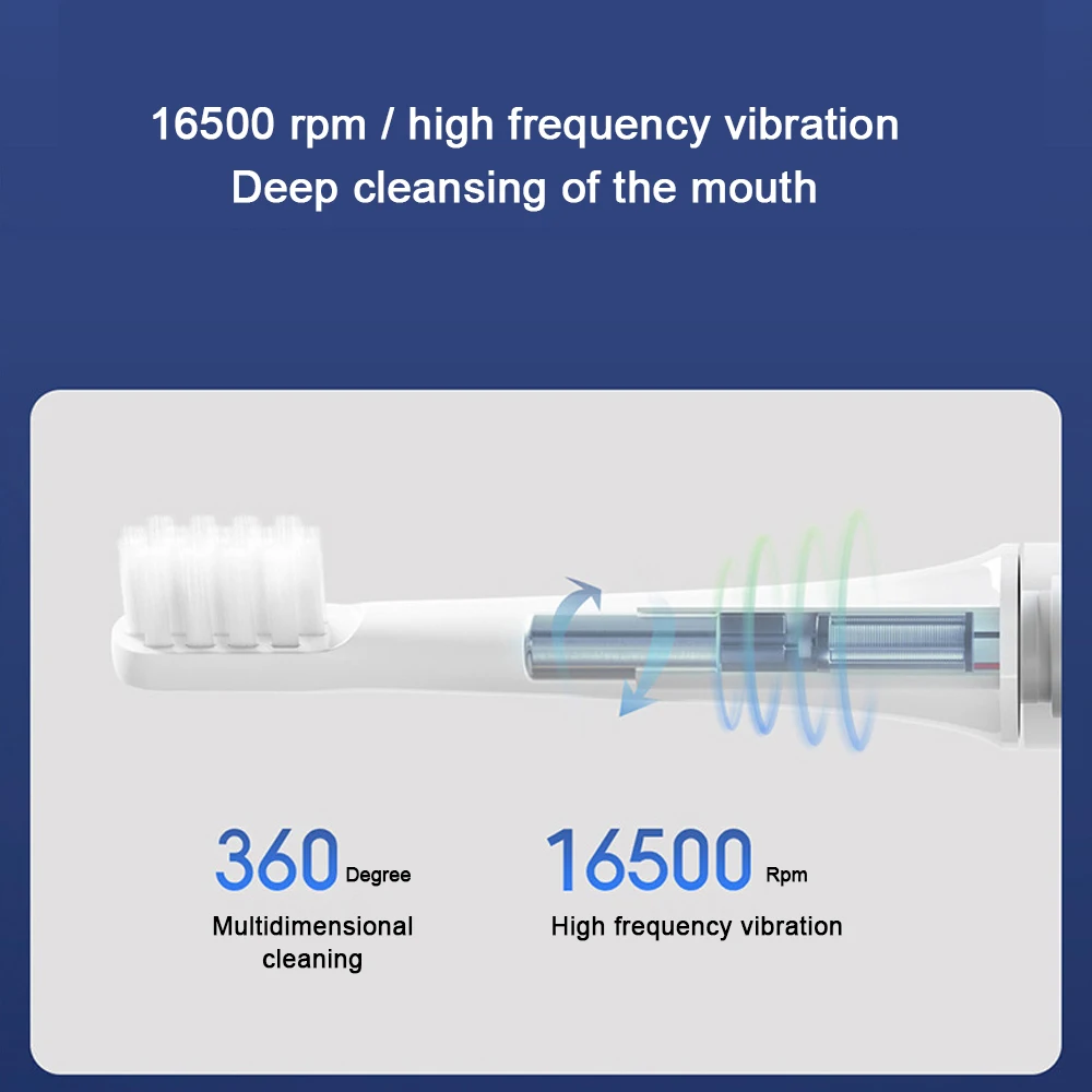 Оригинальная Xiaomi mi T100 mi умная электрическая зубная щетка белая 46 г 2 скорости Xiao mi Sonic зубная щетка отбеливание Уход за полостью рта Насадки