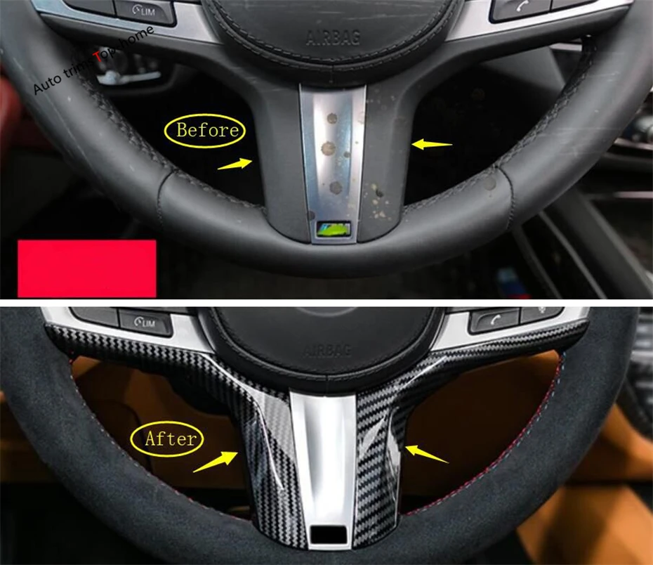 

Yimaautotrims Steering Wheel Decoration Strip Cover Trim ABS For BMW X5 G05 2019 - 2022 Carbon Fiber Look Interior Mouldings