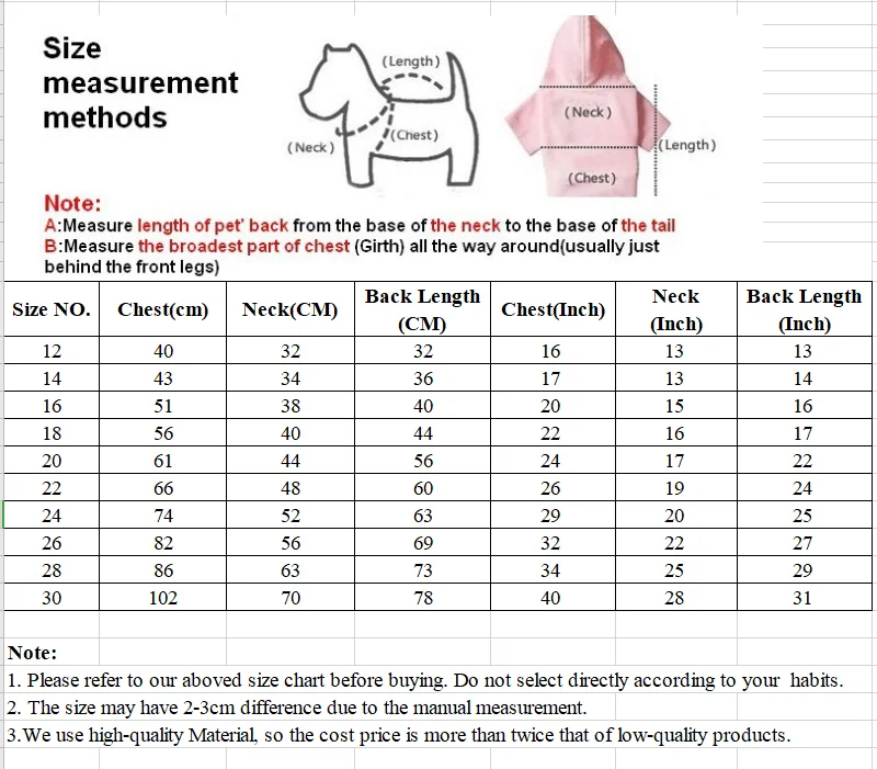 Dog raincoat.png