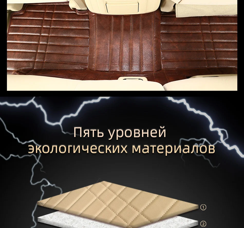 Boost автомобильные коврики для Mazda Biante 2008 Crossroad водонепроницаемый пользовательский автомобиль автомобильные подушечки для ног