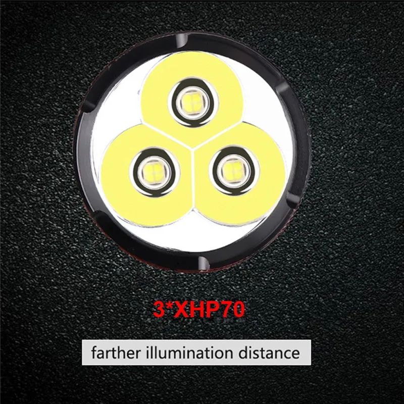 Linterna светодиодный recargable de alta potencia Powerfu светодиодный фонарь 3* XHP70 перезаряжаемый водонепроницаемый фонарь Ультра Brigh#3D05