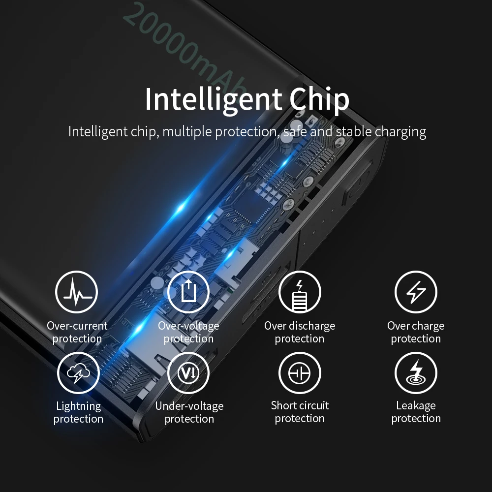  Essager 20000 mAh Power Bank USB C PD Quick Charge 30 5A Power Für Xiaomi iPhone 20000 mAh Tragbare