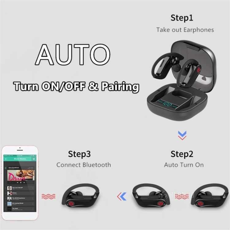 HBQ Q62 5,0, Bluetooth гарнитура, водонепроницаемый двойной наушник с креплением на ухо, 950 мА/ч, зарядный чехол, стерео Спортивные Беспроводные наушники