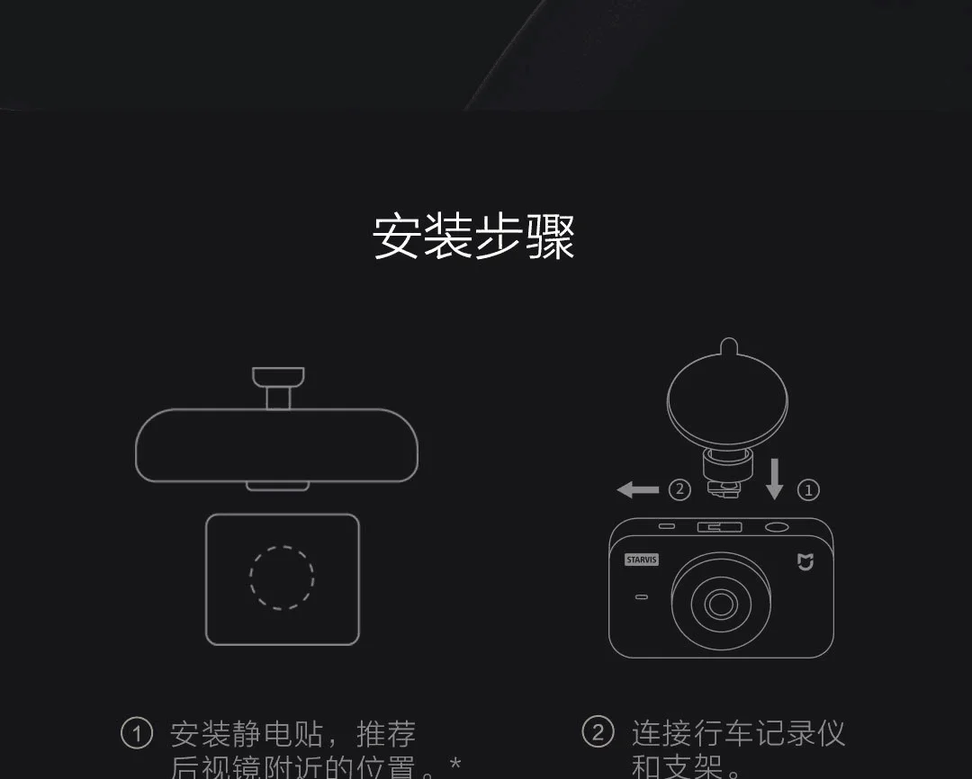 Xiao mi jia Carcorder 1S умный автомобильный Автомобильный регистратор DVR Smart 140 градусов широкоугольный HD экран mi cro камера для mi Home APP