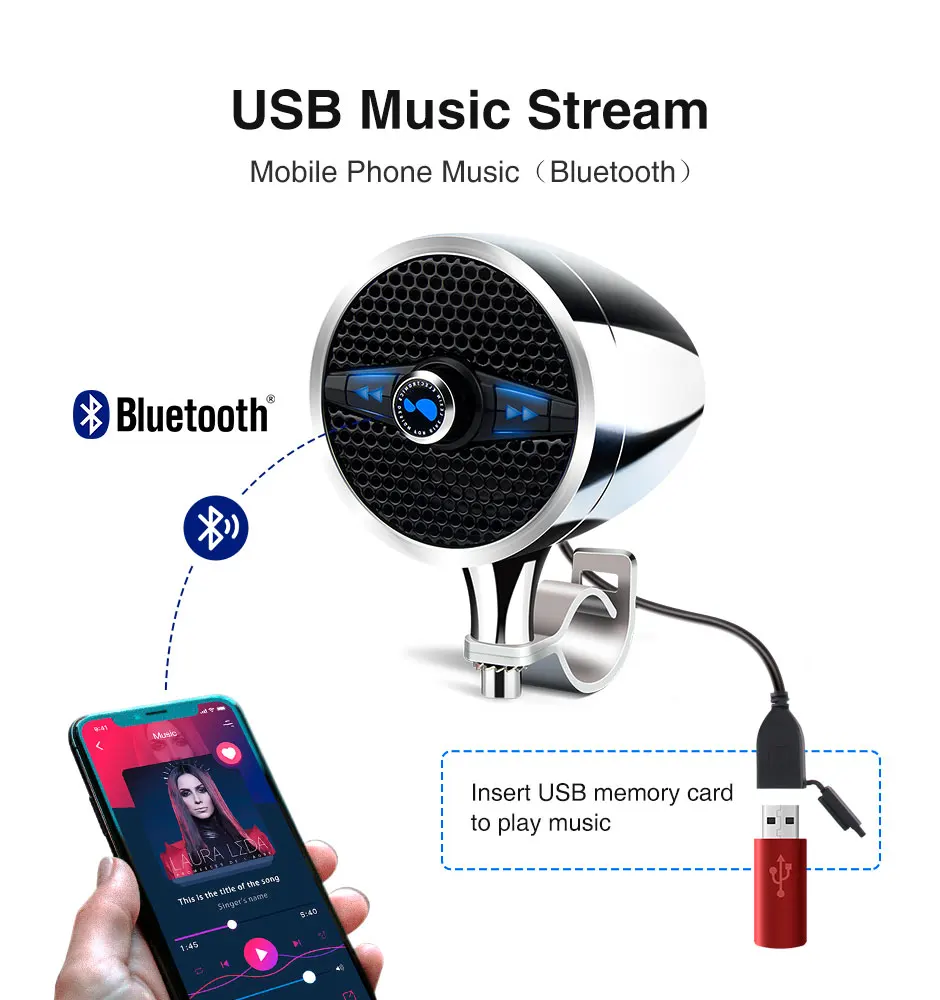 Lexin S3 MP3 Музыкальный Аудио Колонки для Мотоцикла Bluetooth Акустика Мото Музыка