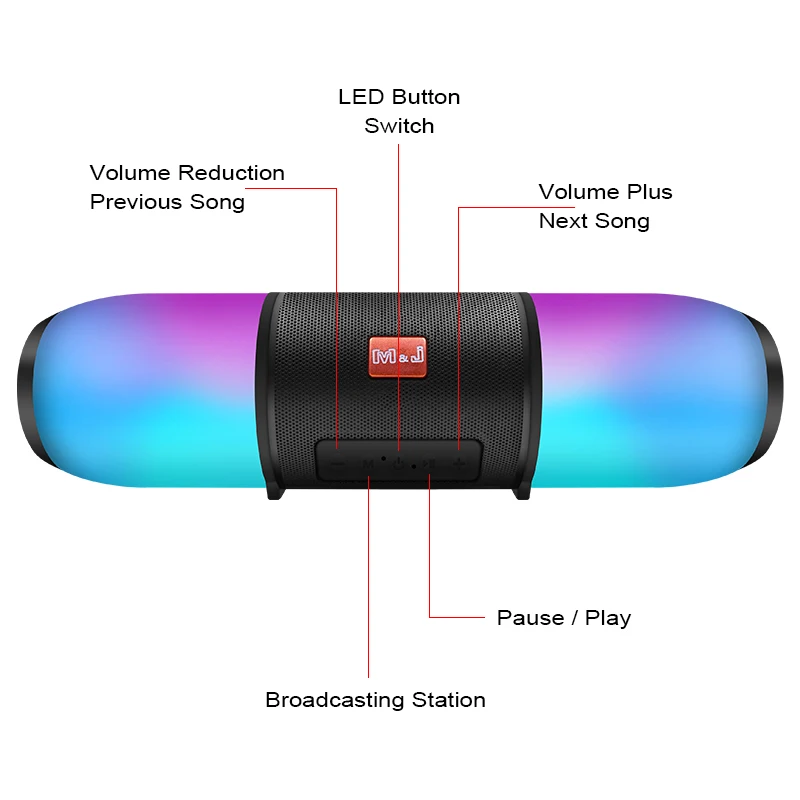 Портативный двойной светодиодный динамик Bluetooth 5,0, открытый водонепроницаемый спортивный динамик, беспроводной динамик, мини колонка, громкий динамик, FM, TF, USB