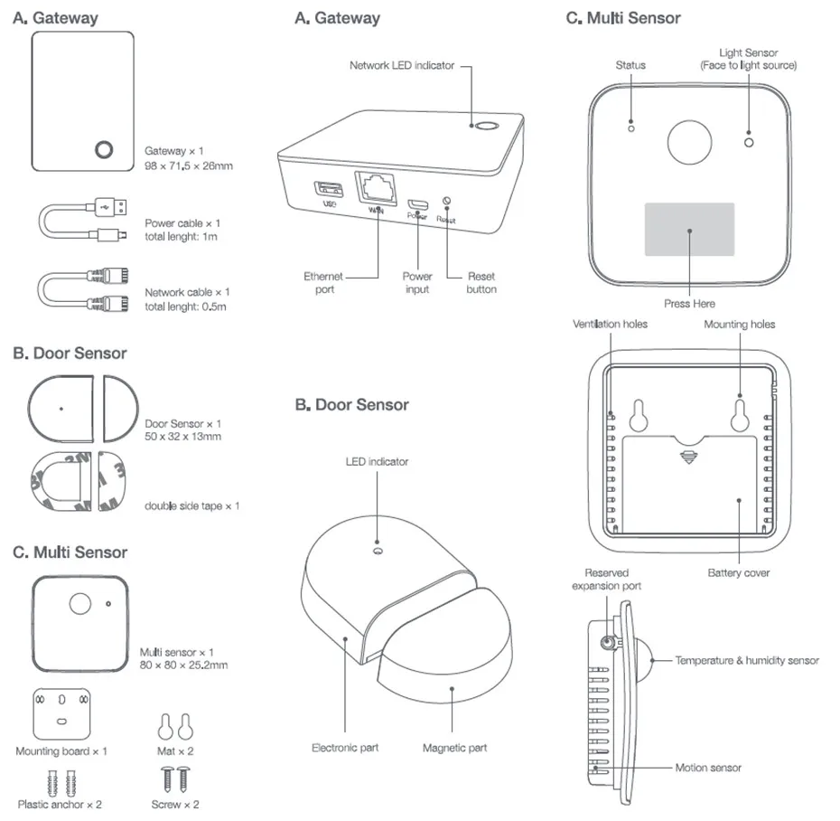 New Broadlink BestCon Sensor Kit,Wireless Alarm&Security Kit For Smart Home,IOS Android,Phone App Remote Control-8