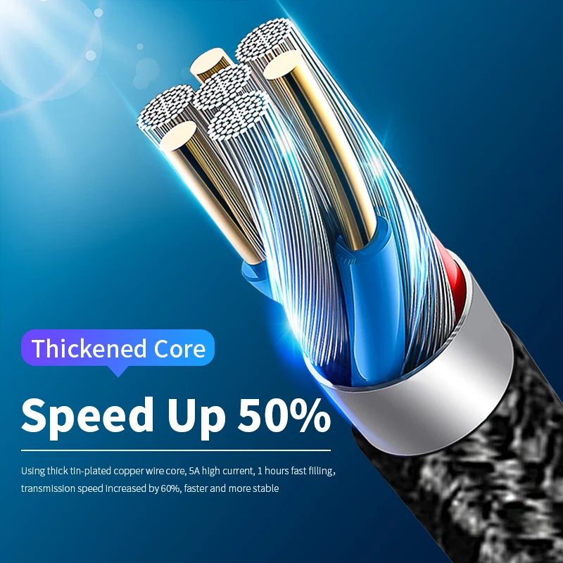 USB Type C Cable For Huawei Mate 20 P30 P20 P10 Pro Lite Honor 5A 40W USBC Fast Charging Charger USB-C Type-C Cable Wire Cord
